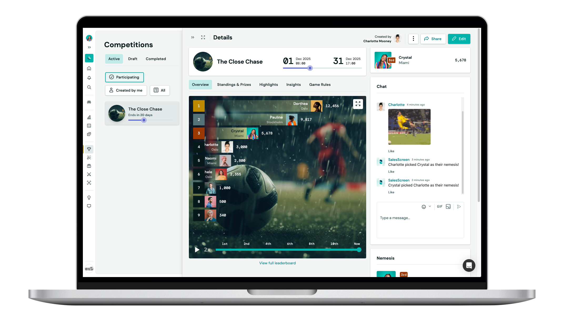 Competitions That Boost Productivity