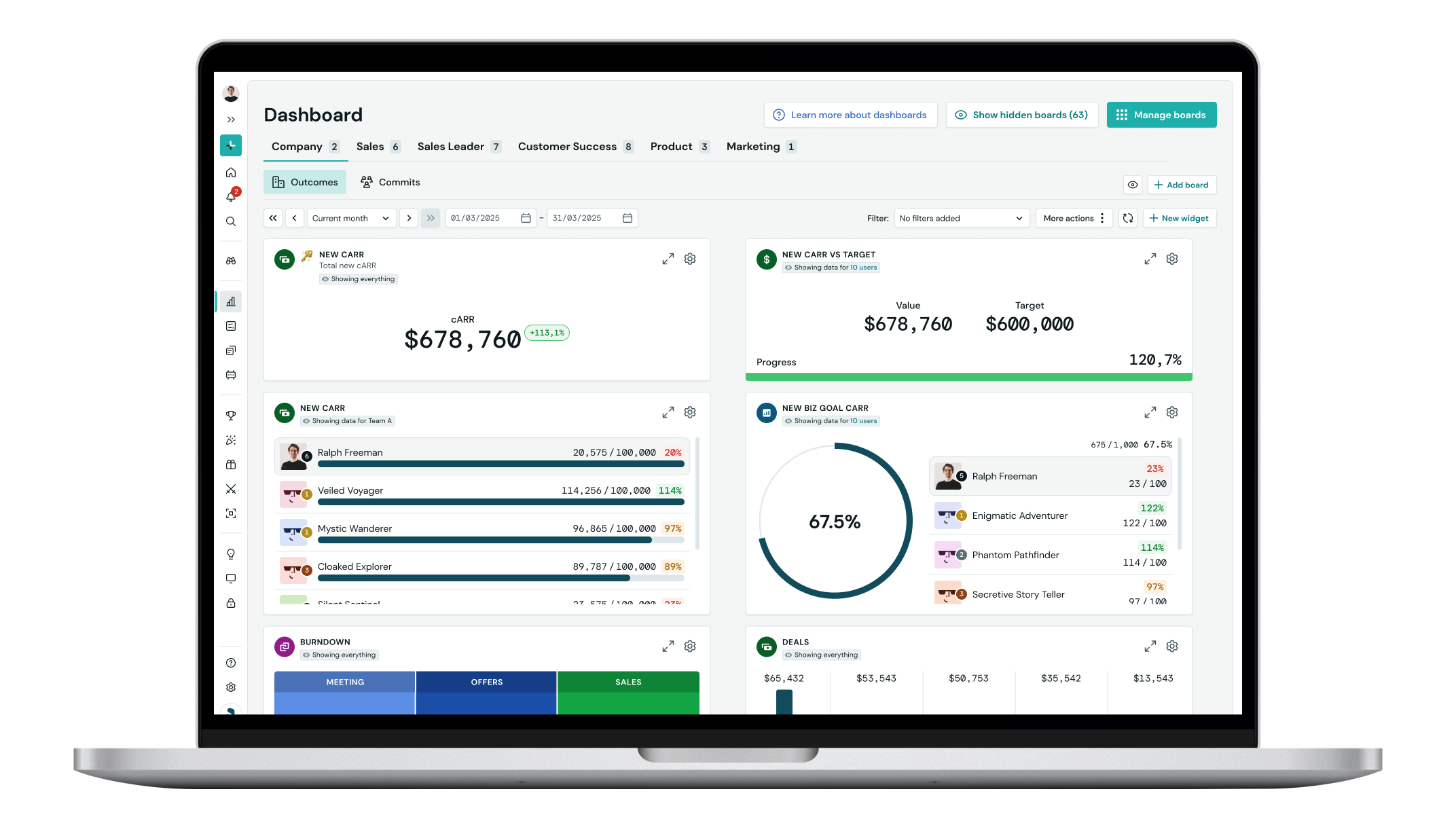 Dashboards With Real-time Data