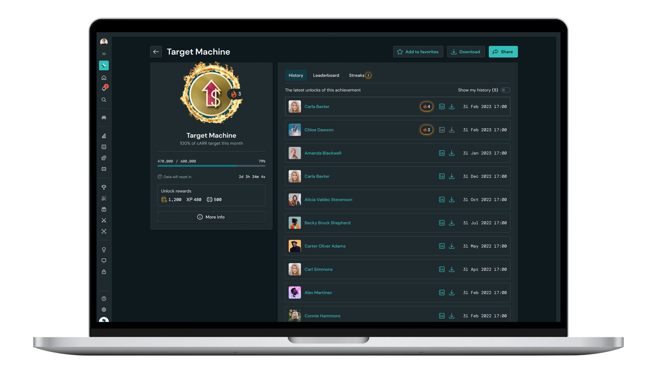 Achievements To Strive For