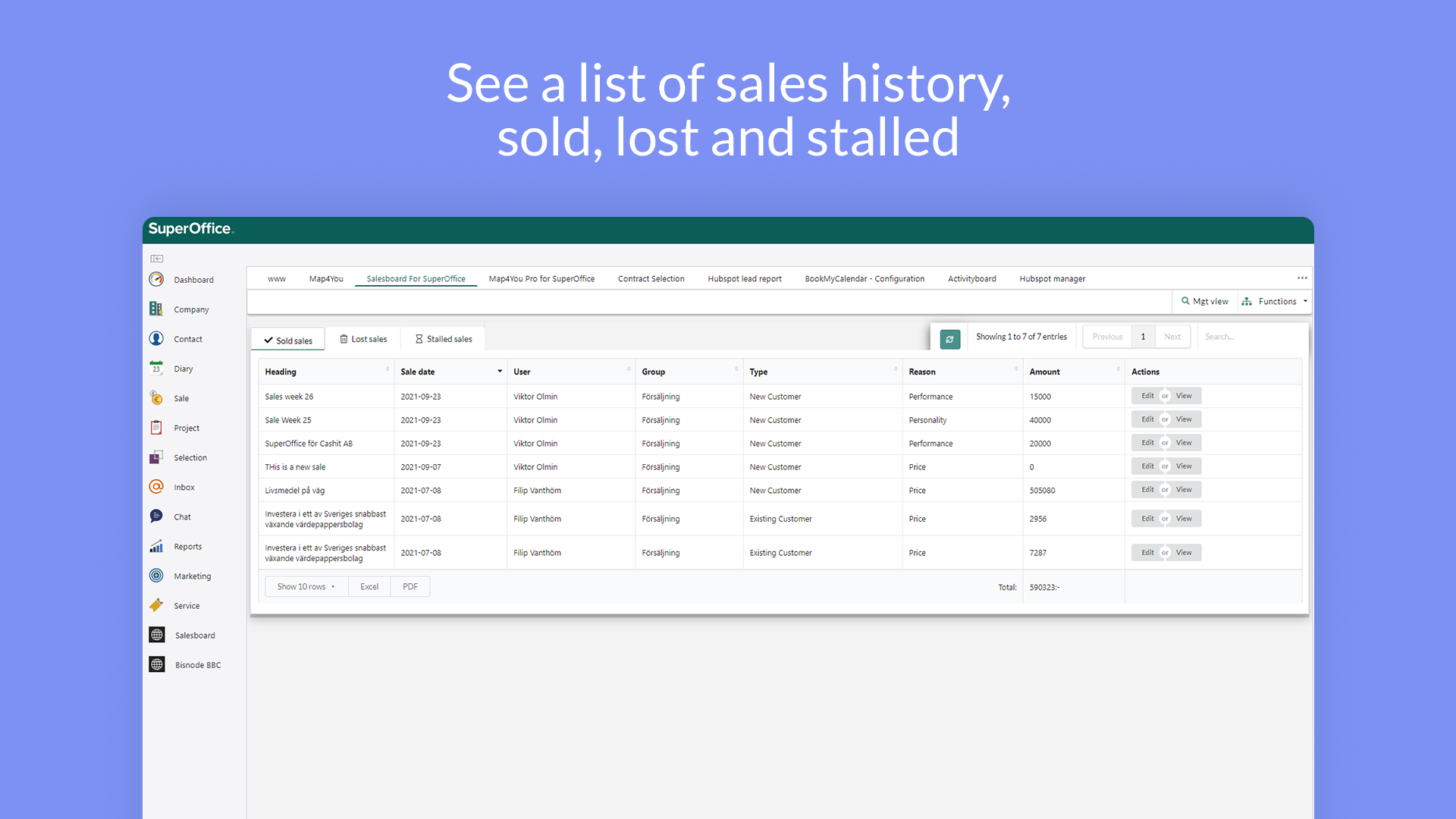 See a list of sales history. Sold, lost and stalled.png