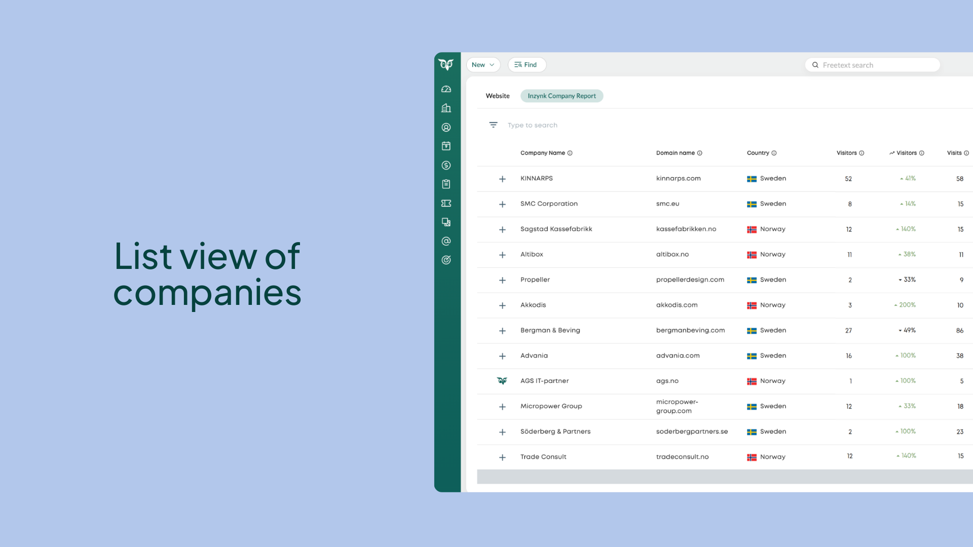 company list