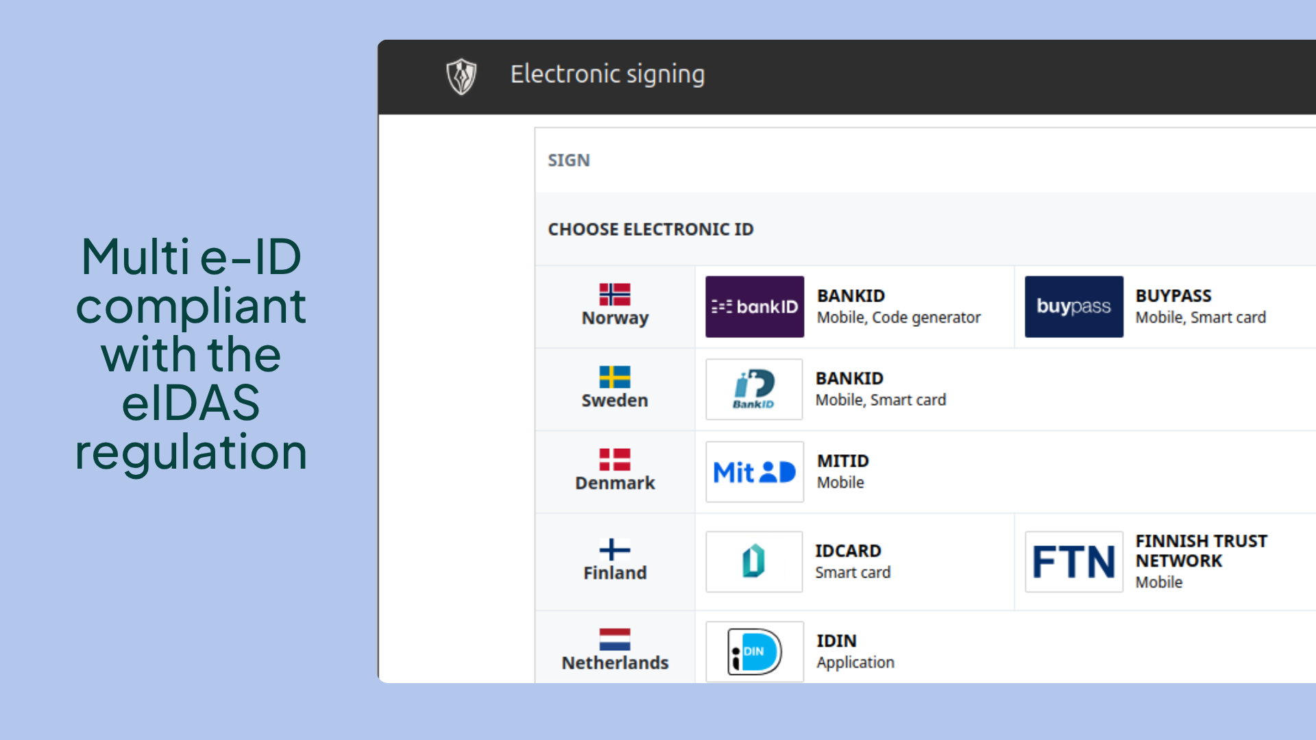 Multi e-ID support