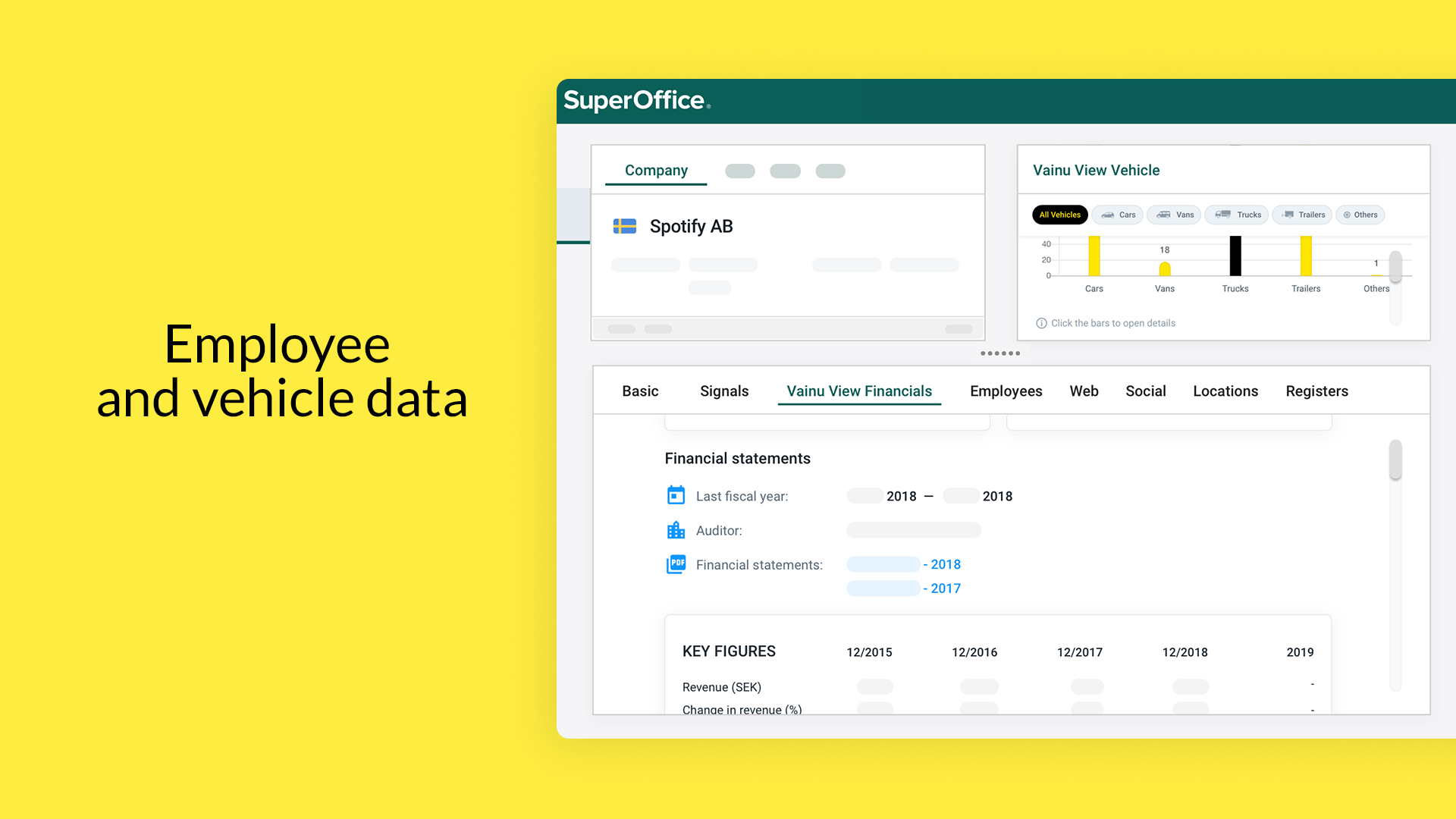 Employee and vehicle data