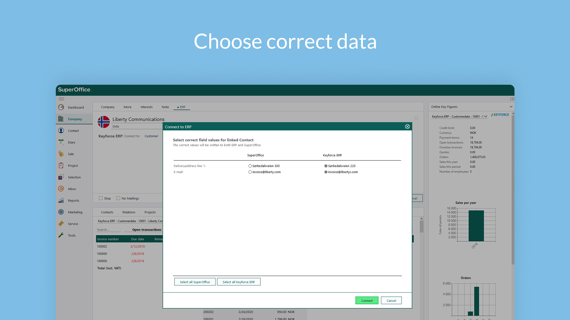 Choose correct data