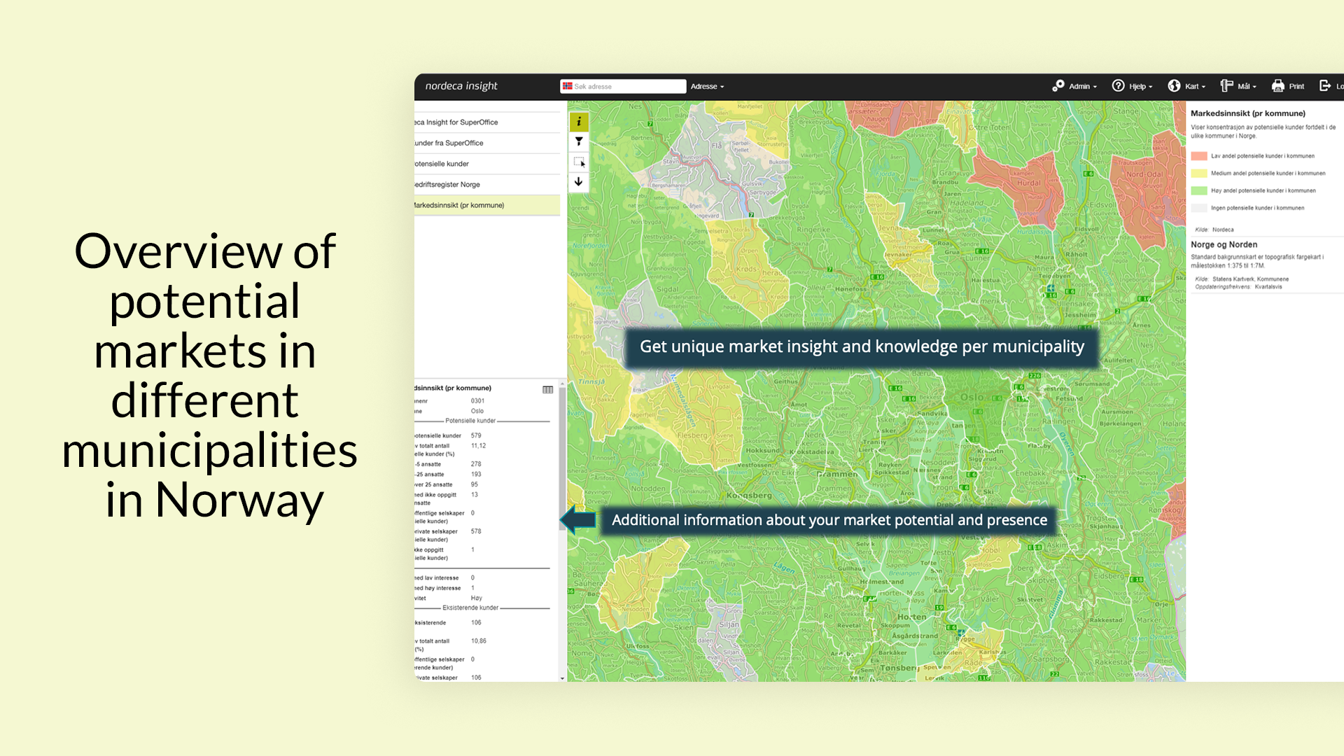 Overview of potential markets in different municipalities in Norway, including customer distribution and aggregated data reports