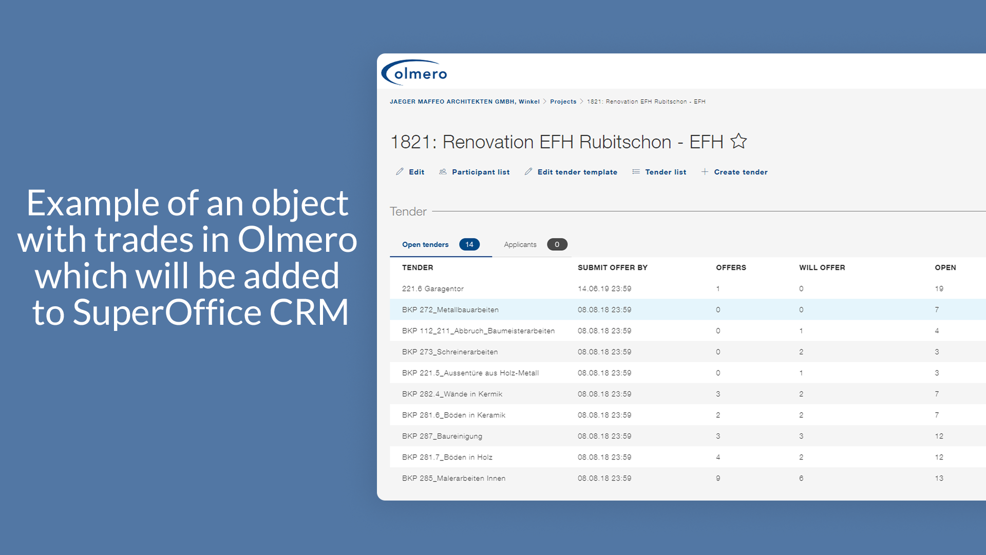 2. Example of an object with trades in Olmero which will be added to SuperOffice CRM