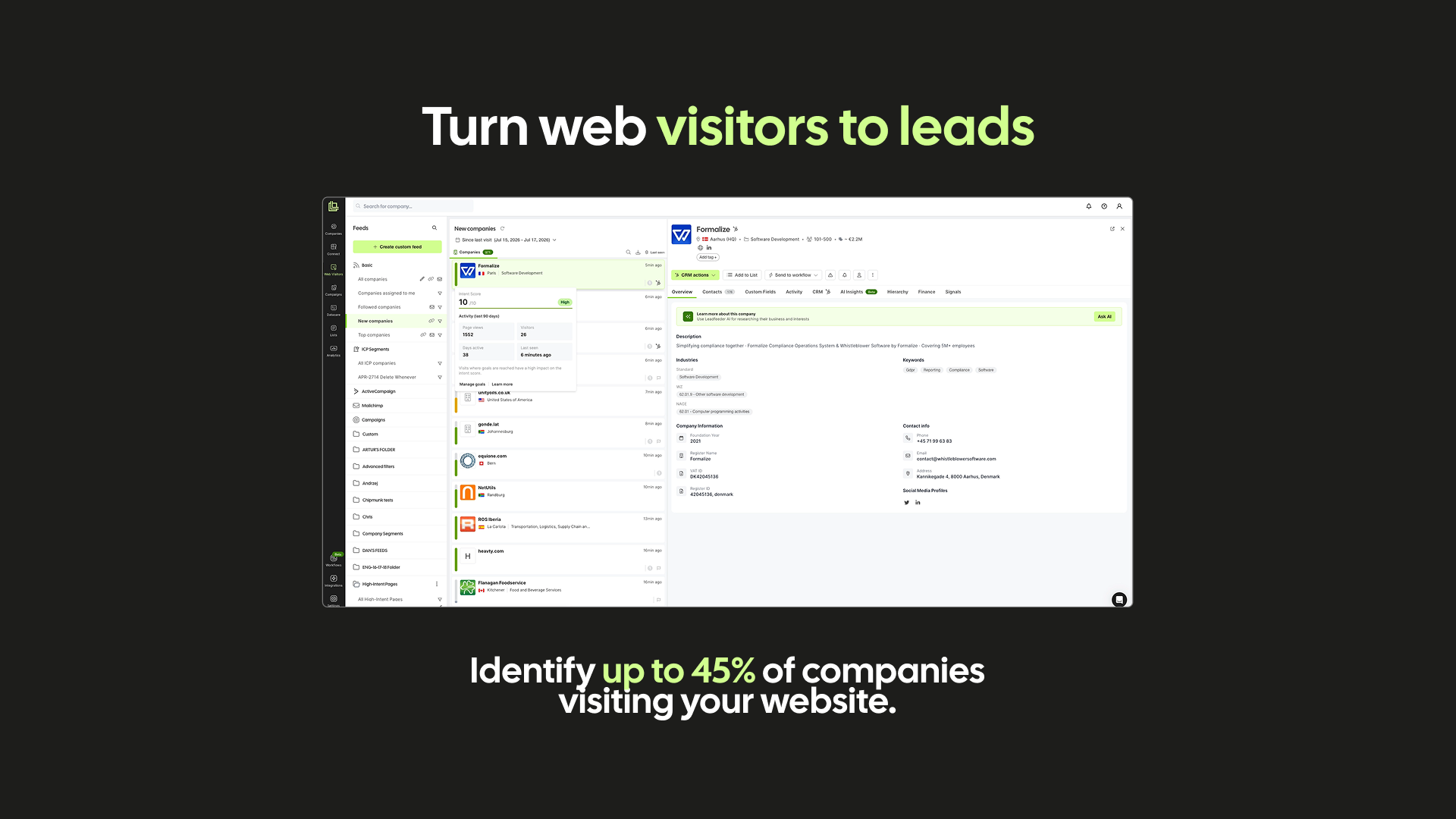 visitors to leads