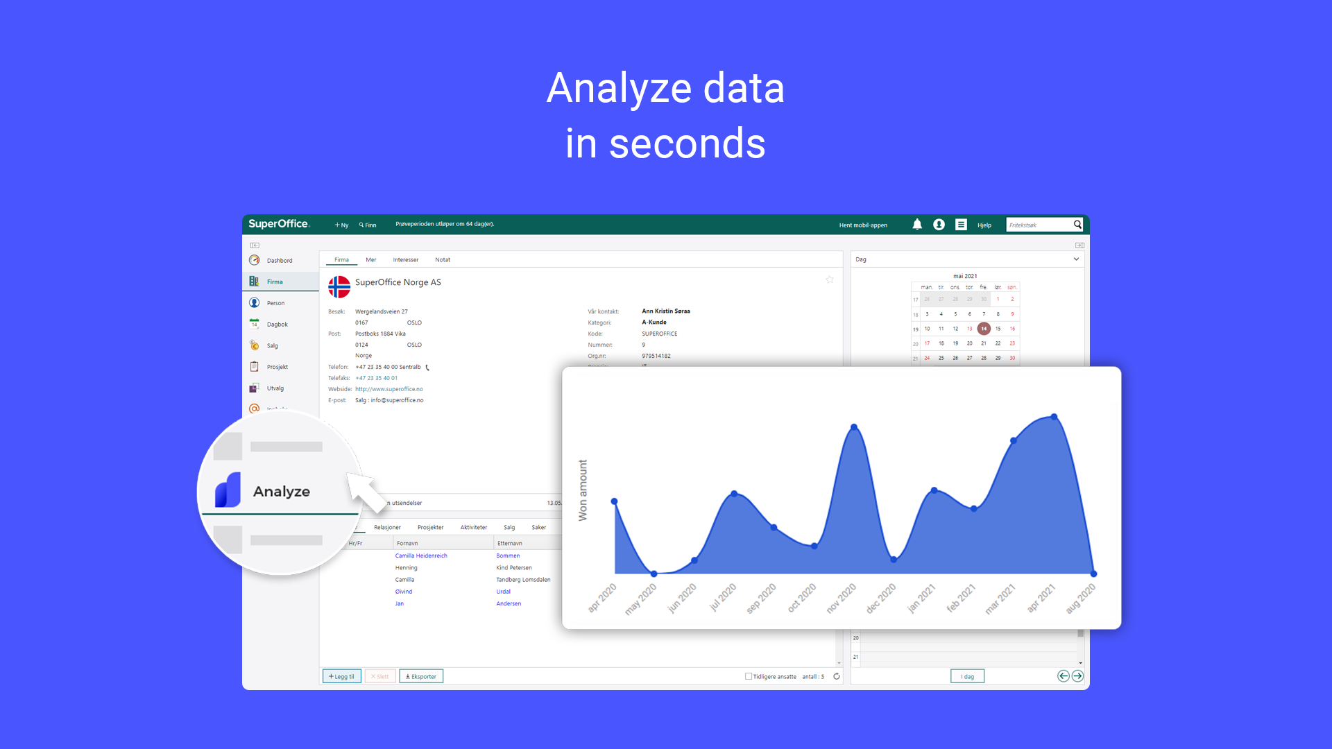 5. Analyze data in seconds.