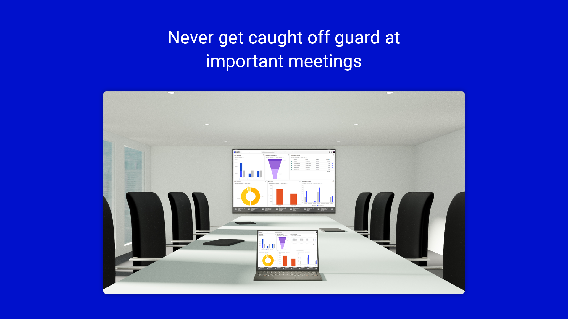 9. Never get caught off guard at important meetings.