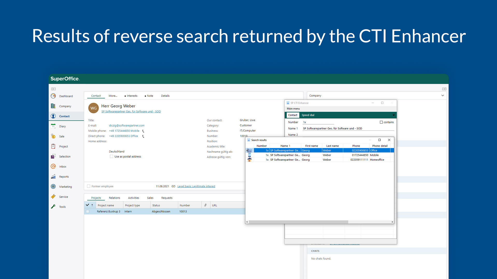 Results of reverse search returned by the CTI Enhancer