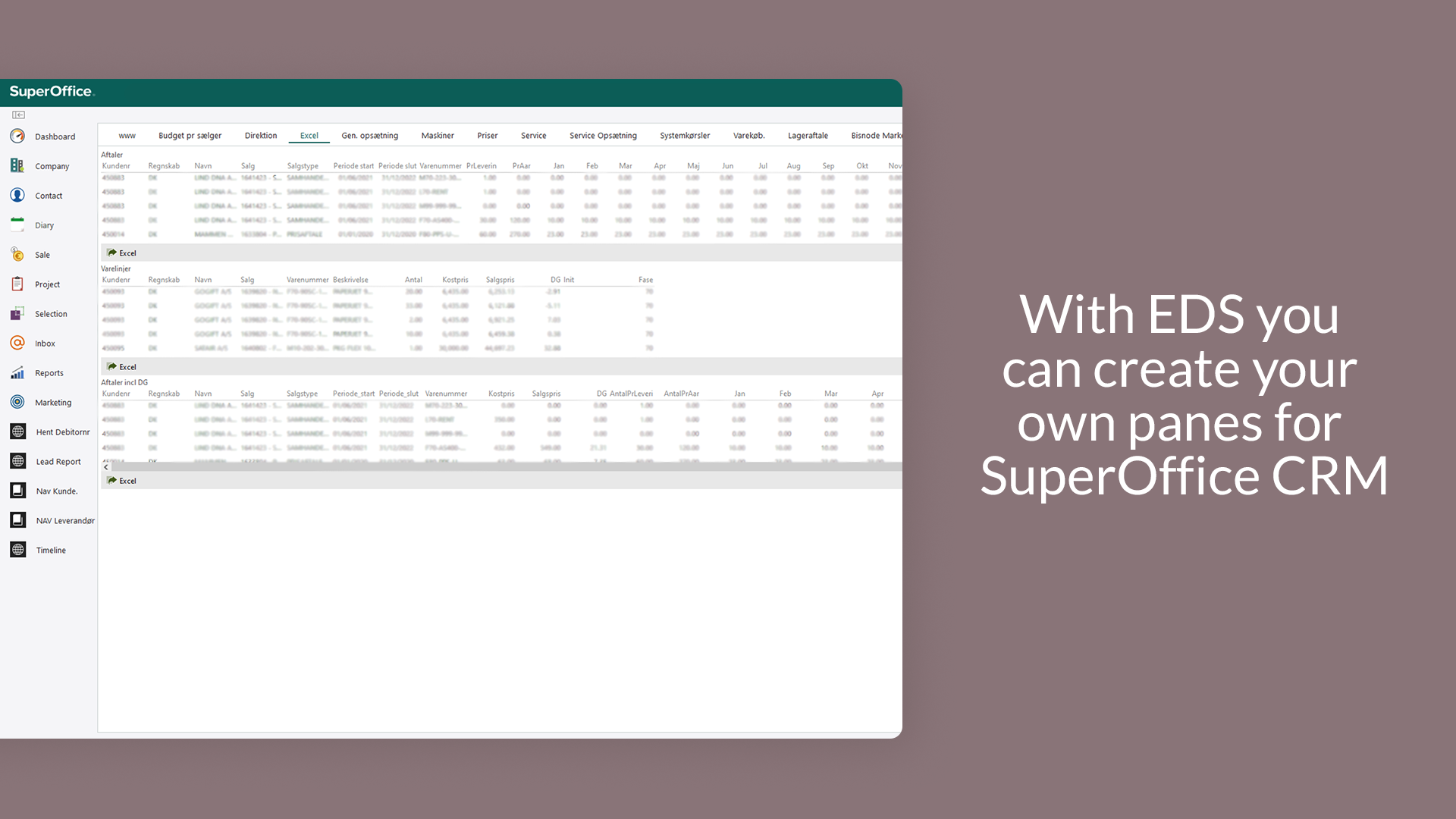With EDS you can create your own panes for SuperOffice CRM