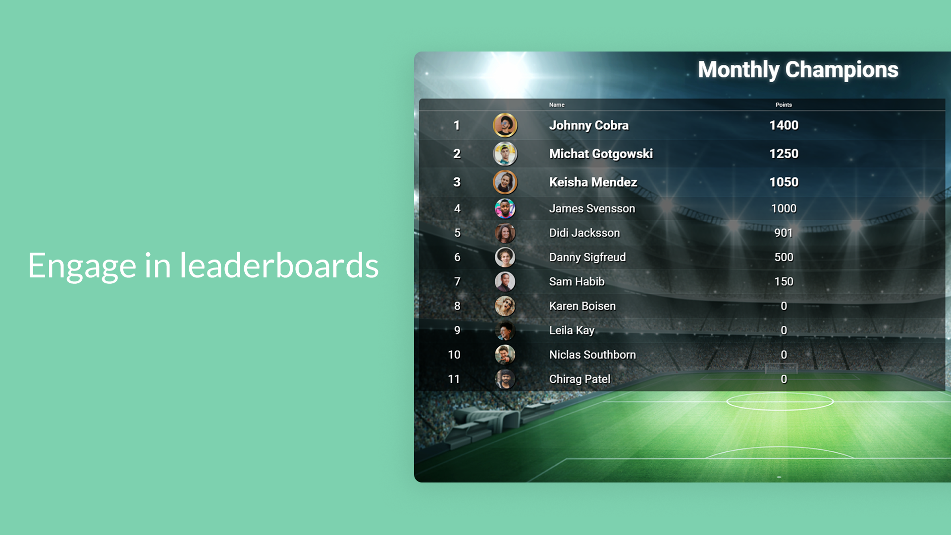 leaderboards
