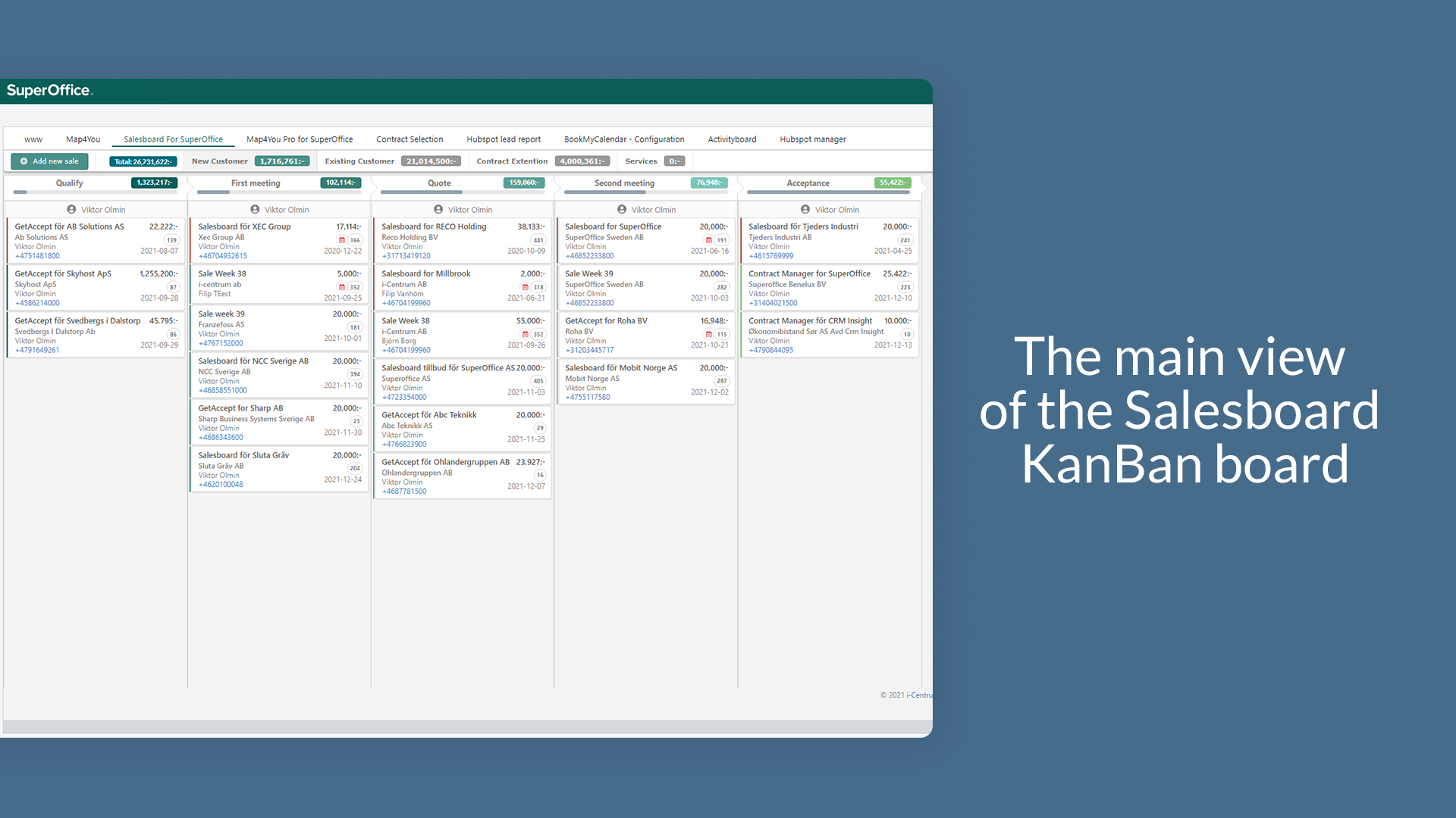 The main view of the Salesboard KanBan board_.png