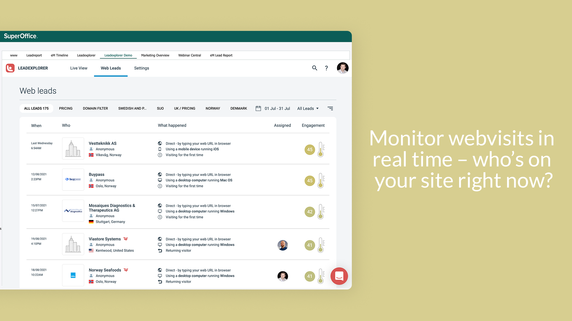 Monitor webvisits in real time – who’s on your site right now