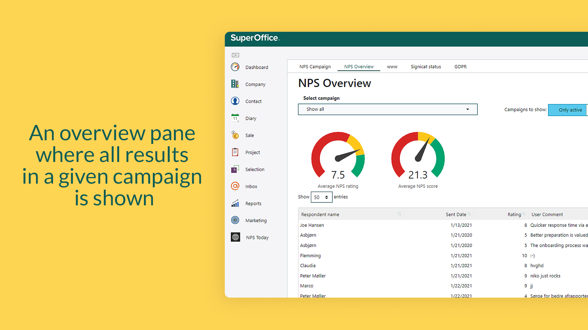 7.An overview pane where all results in a given campaign is shown. .png