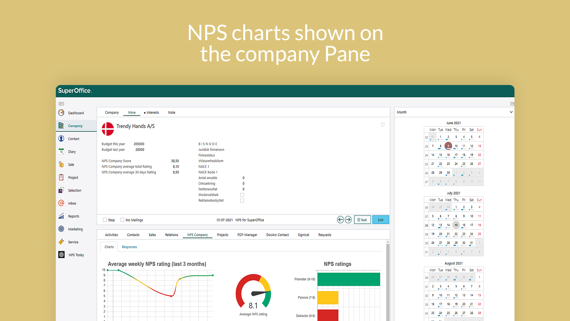 3. NPS Charts shown on the Company Pane .png