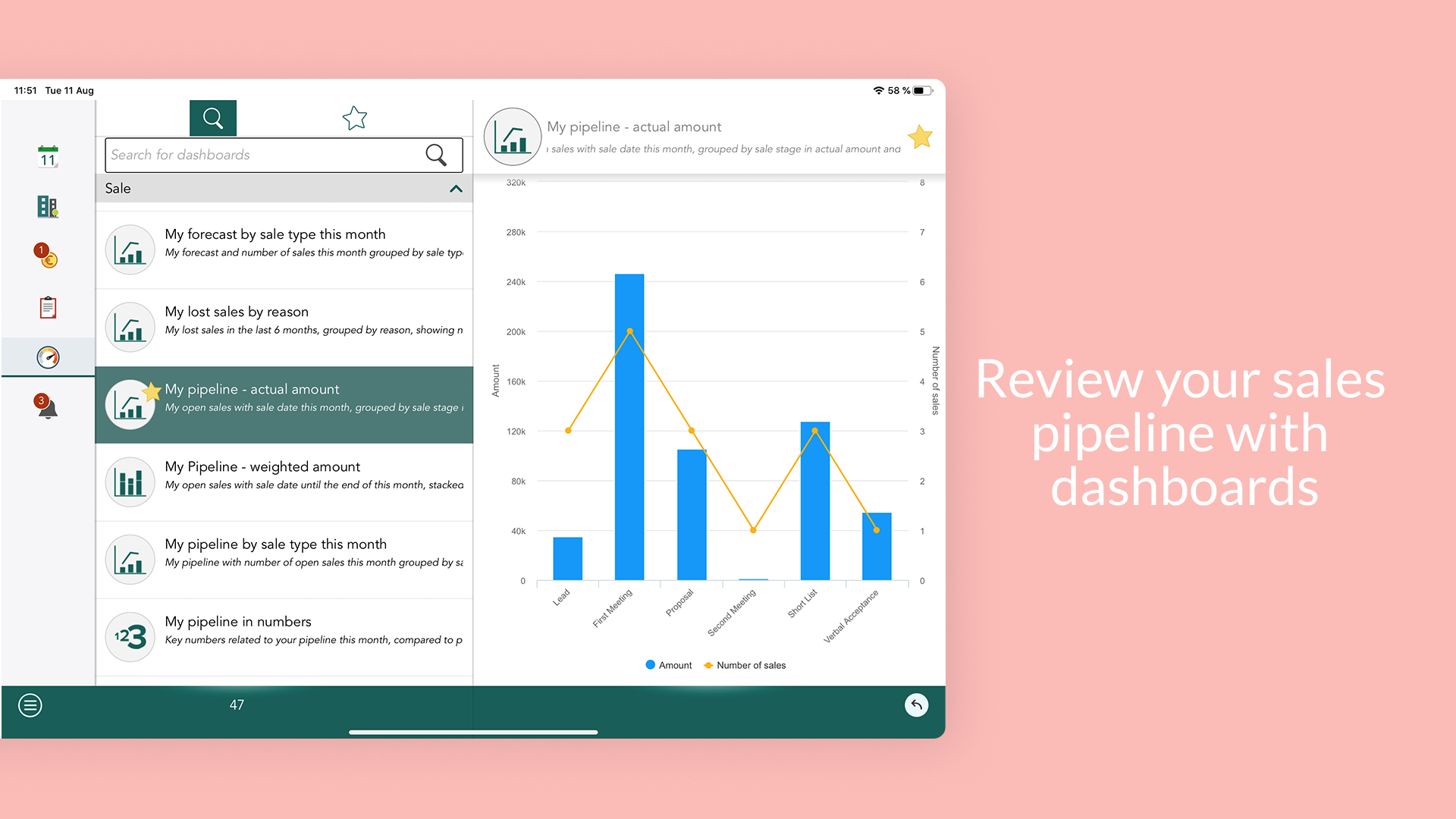 7 Review your sales pipeline with dashboards.png