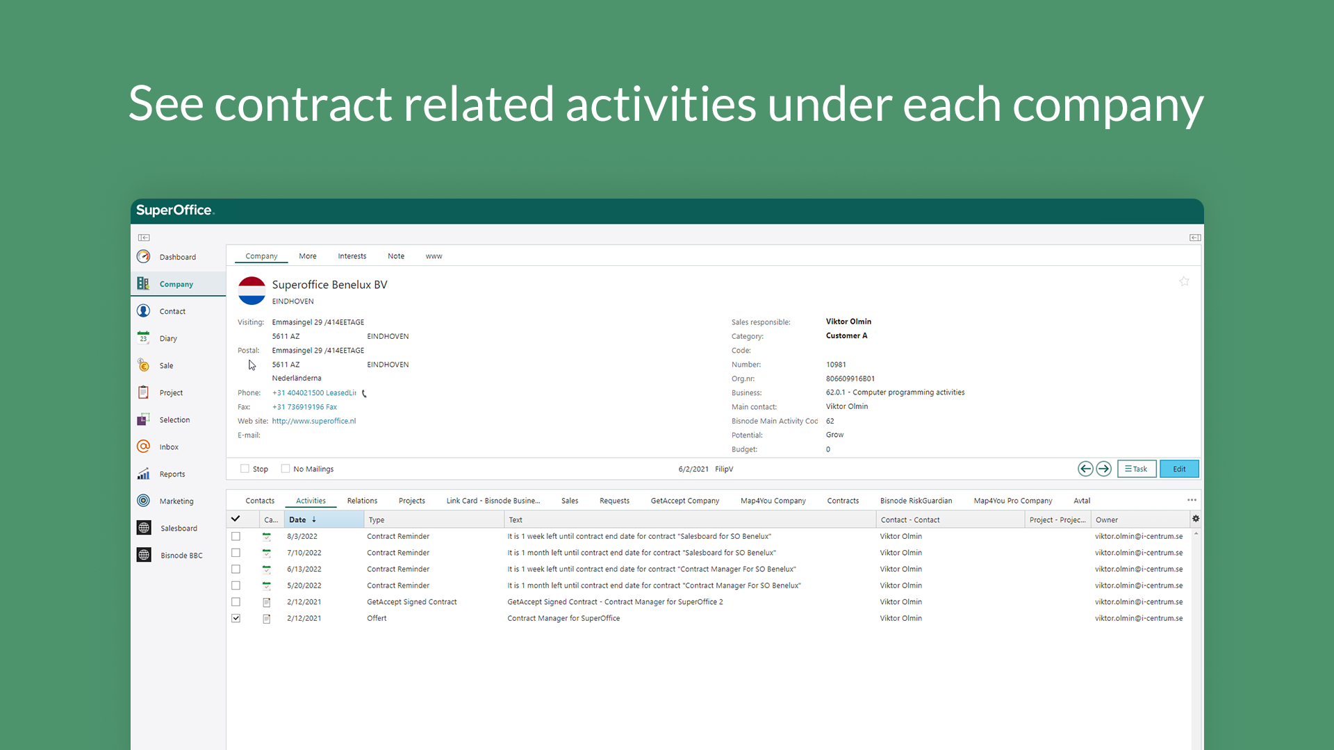 See contract related activities under each company