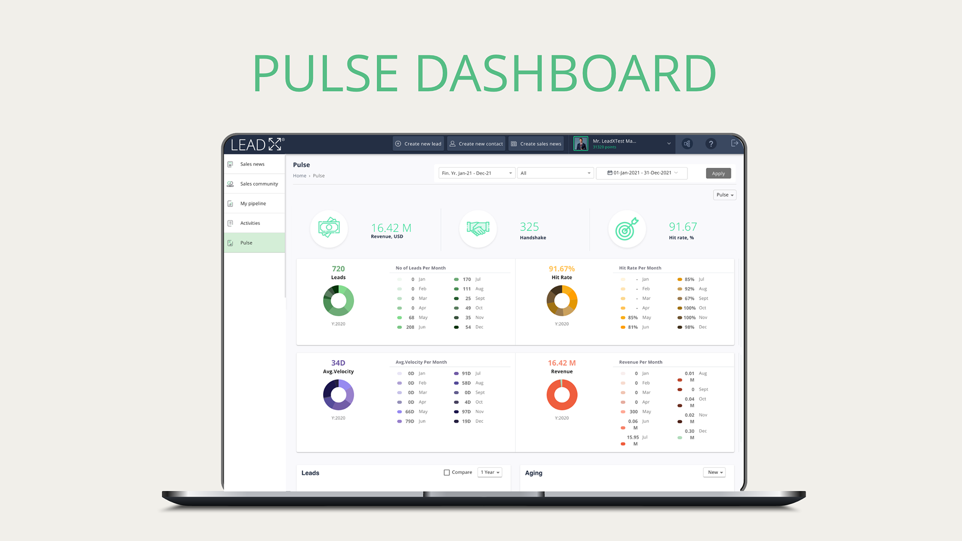 Get the pulse of your organization with simple dashboards